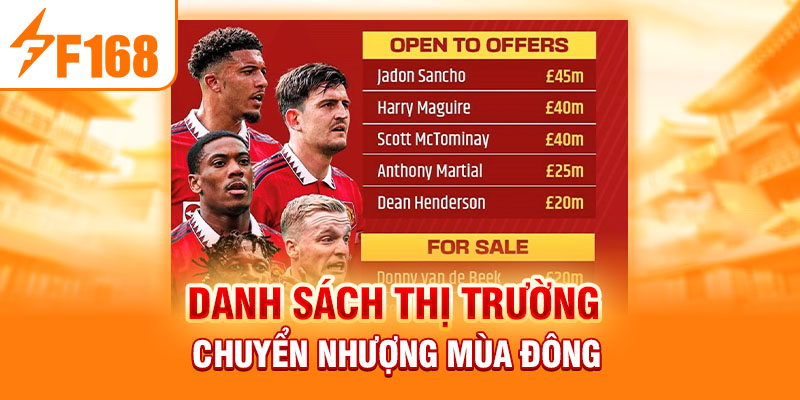 Thị Trường Chuyển Nhượng Mùa Đông 2024-2025 Siêu Hấp Dẫn Danh sách thị trường chuyển nhượng mùa đông